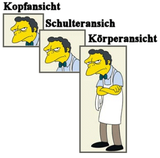 Kopf-, Schulter- und Körperansicht