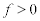 <math> <semantics> <mrow> <mi>f</mi><mo>&#x003E;</mo><mn>0</mn> </mrow> <annotation encoding='MathType-MTEF'> </annotation> </semantics> </math> 