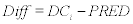 <math> <semantics> <mrow> <mi>D </mi> <mi>i </mi> <mi>f </mi> <mi>f </mi> <mo>= </mo> <mi>D </mi> <msub> <mi>C </mi> <mi>i </mi> </msub> <mo>&#x2212; </mo> <mi>P </mi> <mi>R </mi> <mi>E </mi> <mi>D </mi> </mrow> </semantics> </math>