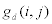 <math> <semantics> <mrow> <msub> <mi>g</mi> <mi>d</mi> </msub> <mo stretchy='false'>(</mo><mi>i</mi><mo>,</mo><mi>j</mi><mo stretchy='false'>)</mo> </mrow> <annotation encoding='MathType-MTEF'> </annotation> </semantics> </math> 