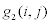 <math> <semantics> <mrow> <msub> <mi>g</mi> <mn>2</mn> </msub> <mo stretchy='false'>(</mo><mi>i</mi><mo>,</mo><mi>j</mi><mo stretchy='false'>)</mo> </mrow> <annotation encoding='MathType-MTEF'> </annotation> </semantics> </math> 