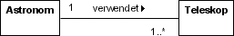 Assoziation mit Richtungsangabe