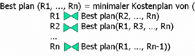 Minimaler Kostenplan