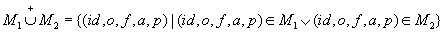 <math display='block' xmlns='http://www.w3.org/1998/Math/MathML'> <semantics>  <mrow>   <msub>    <mi>M</mi>    <mn>1</mn>   </msub>   <mover>    <mo>&#x222A;</mo>    <mo>+</mo>   </mover>   <msub>    <mi>M</mi>    <mn>2</mn>   </msub>   <mo>=</mo><mo>&#x007B;</mo><mo stretchy='false'>(</mo><mi>i</mi><mi>d</mi><mo>,</mo><mi>o</mi><mo>,</mo><mi>f</mi><mo>,</mo><mi>a</mi><mo>,</mo><mi>p</mi><mo stretchy='false'>)</mo><mo>&#x007C;</mo><mo stretchy='false'>(</mo><mi>i</mi><mi>d</mi><mo>,</mo><mi>o</mi><mo>,</mo><mi>f</mi><mo>,</mo><mi>a</mi><mo>,</mo><mi>p</mi><mo stretchy='false'>)</mo><mo>&#x2208;</mo><msub>    <mi>M</mi>    <mn>1</mn>   </msub>   <mo>&#x2228;</mo><mo stretchy='false'>(</mo><mi>i</mi><mi>d</mi><mo>,</mo><mi>o</mi><mo>,</mo><mi>f</mi><mo>,</mo><mi>a</mi><mo>,</mo><mi>p</mi><mo stretchy='false'>)</mo><mo>&#x2208;</mo><msub>    <mi>M</mi>    <mn>2</mn>   </msub>   <mo>&#x007D;</mo>  </mrow> <annotation encoding='MathType-MTEF'> MathType@MTEF@5@5@+=feaafiart1ev1aaatCvAUfeBSjuyZL2yd9gzLbvyNv2CaerbuLwBLnhiov2DGi1BTfMBaeXatLxBI9gBaerbd9wDYLwzYbItLDharqqtubsr4rNCHbGeaGqiVu0Je9sqqrpepC0xbbL8F4rqqrFfpeea0xe9Lq=Jc9vqaqpepm0xbba9pwe9Q8fs0=yqaqpepae9pg0FirpepeKkFr0xfr=xfr=xb9adbaqaaeGaciGaaiaabeqaamaabaabaaGcbaGaamytamaaBaaaleaacaaIXaaabeaakmaaxacabaGaeyOkIGmaleqabaGaey4kaScaaOGaamytamaaBaaaleaacaaIYaaabeaakiabg2da9iaacUhacaGGOaGaamyAaiaadsgacaGGSaGaam4BaiaacYcacaWGMbGaaiilaiaadggacaGGSaGaamiCaiaacMcacaGG8bGaaiikaiaadMgacaWGKbGaaiilaiaad+gacaGGSaGaamOzaiaacYcacaWGHbGaaiilaiaadchacaGGPaGaeyicI4SaamytamaaBaaaleaacaaIXaaabeaakiabgIIiAlaacIcacaWGPbGaamizaiaacYcacaWGVbGaaiilaiaadAgacaGGSaGaamyyaiaacYcacaWGWbGaaiykaiabgIGiolaad2eadaWgaaWcbaGaaGOmaaqabaGccaGG9baaaa@658C@</annotation> </semantics></math>