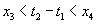 <math xmlns='http://www.w3.org/1998/Math/MathML'> <semantics>  <mrow>   <msub>    <mi>x</mi>    <mn>3</mn>   </msub>   <mo>&#x003C;</mo><msub>    <mi>t</mi>    <mn>2</mn>   </msub>   <mo>&#x2212;</mo><msub>    <mi>t</mi>    <mn>1</mn>   </msub>   <mo>&#x003C;</mo><msub>    <mi>x</mi>    <mn>4</mn>   </msub>     </mrow> <annotation encoding='MathType-MTEF'> MathType@MTEF@5@5@+=feaafiart1ev1aaatCvAUfeBSjuyZL2yd9gzLbvyNv2CaerbuLwBLnhiov2DGi1BTfMBaeXatLxBI9gBaerbd9wDYLwzYbItLDharqqtubsr4rNCHbGeaGqiVu0Je9sqqrpepC0xbbL8F4rqqrFfpeea0xe9Lq=Jc9vqaqpepm0xbba9pwe9Q8fs0=yqaqpepae9pg0FirpepeKkFr0xfr=xfr=xb9adbaqaaeGaciGaaiaabeqaamaabaabaaGcbaGaamiEamaaBaaaleGabaGPiiaaiodaaeqaaOGaeyipaWJaamiDamaaBaaaleaacaaIYaaabeaakiabgkHiTiaadshadaWgaaWcbaGaaGymaaqabaGccqGH8aapcaWG4bWaaSbaaSqaaiaaisdaaeqaaaaa@413F@</annotation> </semantics></math>