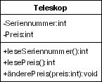 Klasse Teleskop