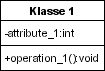 Klasse