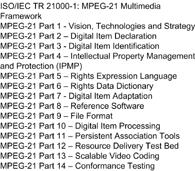 Struktur von MPEG-21