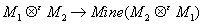 <math display='block'> <semantics>  <mrow>   <msub>    <mi>M</mi>    <mn>1</mn>   </msub>   <msup>    <mo>&#x2297;</mo>    <mi>&#x03B5;</mi>   </msup>   <msub>    <mi>M</mi>    <mn>2</mn>   </msub>   <mo>&#x2192;</mo><mi>M</mi><mi>i</mi><mi>n</mi><mi>e</mi><mo stretchy='false'>(</mo><msub>    <mi>M</mi>    <mn>2</mn>   </msub>   <msup>    <mo>&#x2297;</mo>    <mi>&#x03B5;</mi>   </msup>   <msub>    <mi>M</mi>    <mn>1</mn>   </msub>   <mo stretchy='false'>)</mo>  </mrow> <annotation encoding='MathType-MTEF'> </annotation> </semantics></math>