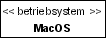 Instanz eines Stereotyps