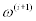 <math><semantics><mrow><msup><mi>&#x03C9;</mi><mrow><mostretchy='false'>(</mo><mi>i</mi><mo>+</mo><mn>1</mn><mostretchy='false'>)</mo></mrow></msup></mrow><annotationencoding='MathType-MTEF'></annotation></semantics></math>